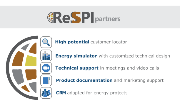 SOLATOM ressspi partners partners support tools